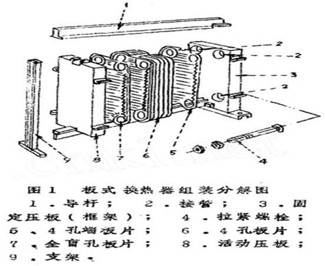 板式换热器循环原理图 千图网