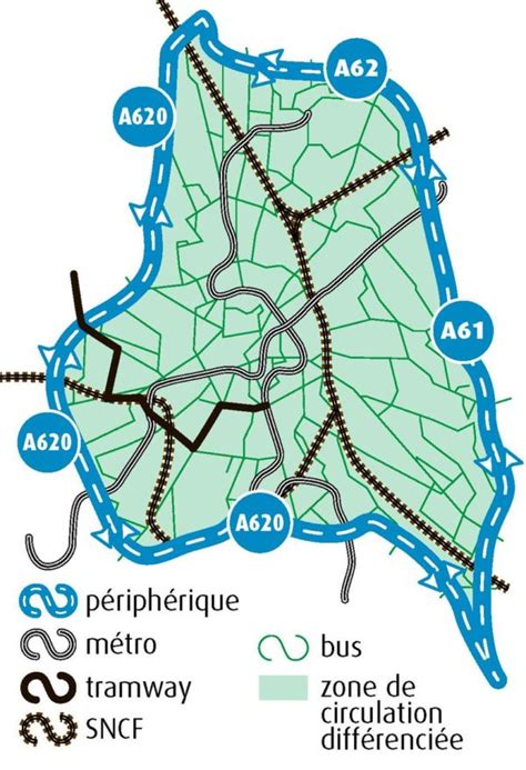 Vignette Critair Mode D Emploi Ville De Lab Ge