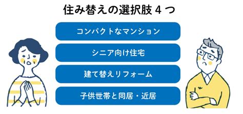 【50～60代】老後の住み替えの選択肢は？メリットと失敗しない3つのコツ｜不動産売却home4u