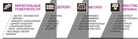 Резиновая краска Super Decor | Резиновая краска Rubber | Москва ...
