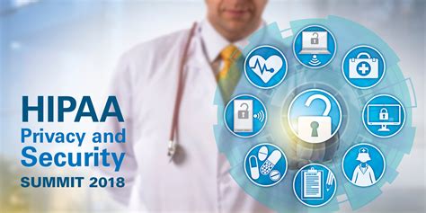 Hipaa Privacy And Security Summit Led By Experts November 8 2018