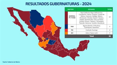 ¿de Qué Color Es La República Así Queda El Mapa Electoral Tras Las