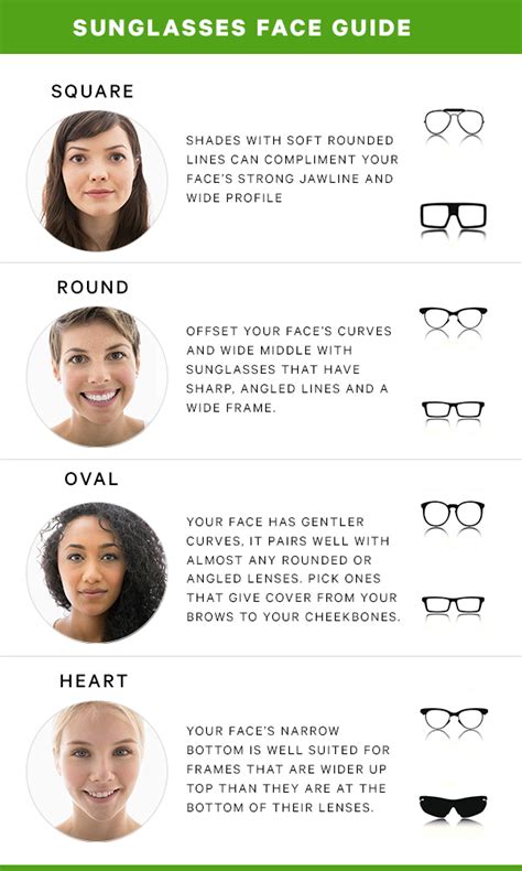 How to Find Eyeglass Frame Measurements for Your Face