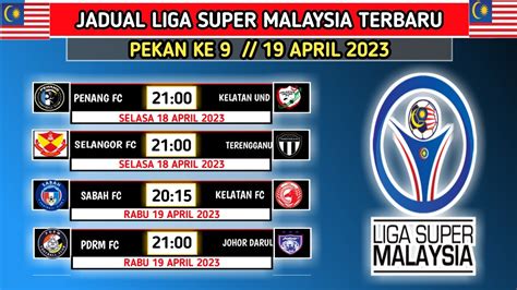 TERBARU JADUAL LIGA SUPER MALAYSIA PEKAN 9 JOHOR DARUL TAKZIM VS PDRM