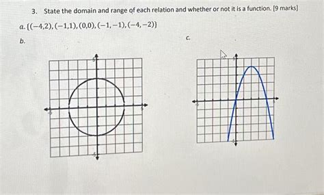 Solved 3 State The Domain And Range Of Each Relation And