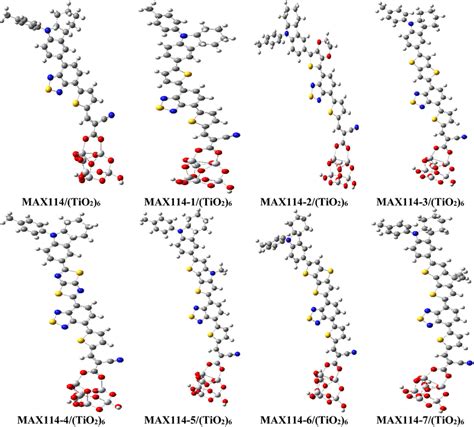 Optimized Geometries Of Dye Tio Systems At The Dft B Lyp With