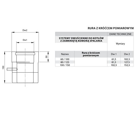 Rura Z Kr Cem Pomiarowym Turbo Fi Kwasoodporna Rura Z Kr Cem