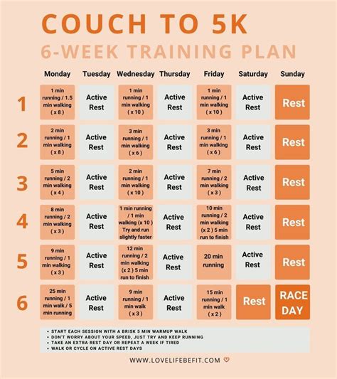 Couch To 5K 6 Week Training Plan Running Workout Plan Running For