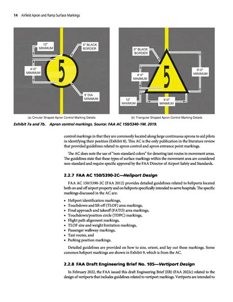 Chapter Literature Review Guideline Material For Airfield Markings