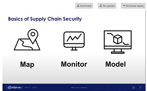 Webinar Log4j And Open Source Supply Chain Risks Interos