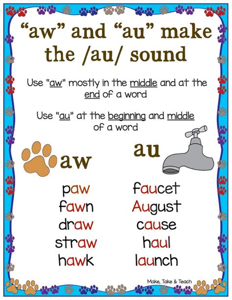 Au Aw Worksheets Phonics Unit