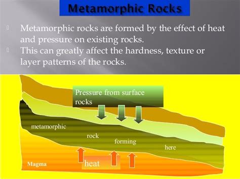 Metamorphic rocks process of formation 2014