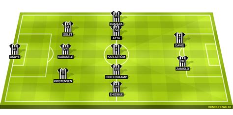 ac milan  udinese preview  prediction