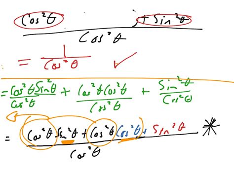 Yr 12 Maths B T1 Wk 8 2014 Math Simplyfing Trig Expressions ShowMe