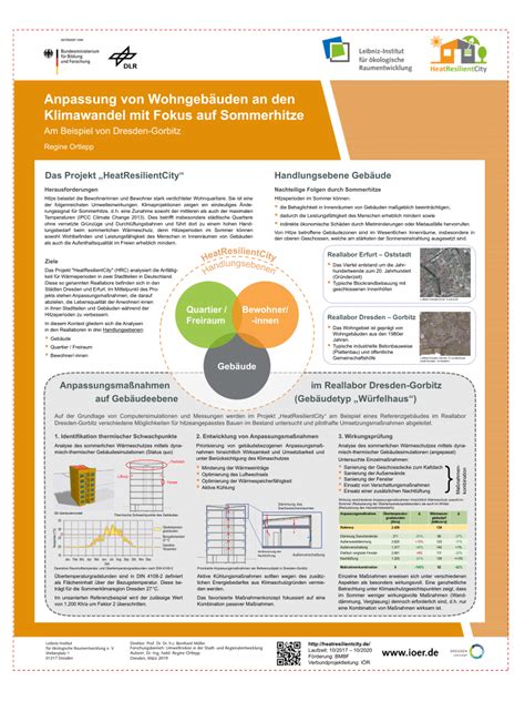 Pdf Anpassung Von Wohngeb Uden An Den Klimawandel Mit Fokus Auf