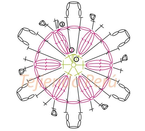 Motivos O Pastillas Guirnalda De Ganchillo C Rculos De Ganchillo