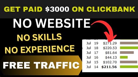 Get Paid 3000 On Clickbank Affiliate Marketing For Beginners Without