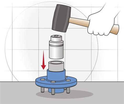 Maintaining Boat Trailer Wheel Bearings Boat Trailer Trailer Boat