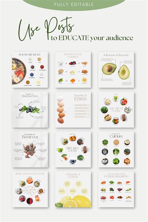 Nutrition Facts Instagram Post Templates Health Coach Etsy Canada In