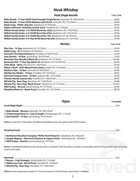 Husk menus in Nashville, Tennessee, United States