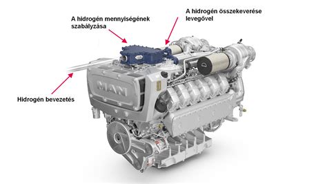 Totalcar Hidrogén a dízelmotorba Galéria