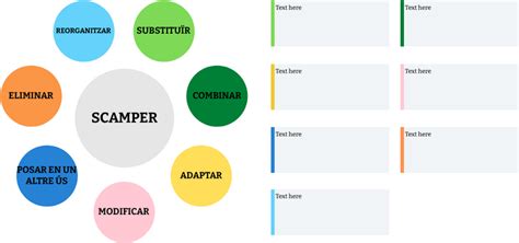 Scamper Visual Paradigm User Contributed Diagrams Designs