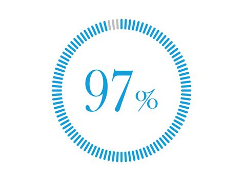 97 Percent Loading 97 Percent Circle Diagrams Infographics Vector