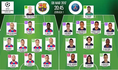 Les Compos Officielles Du Match Retour De C1 Entre Le Psg Et Le Fc