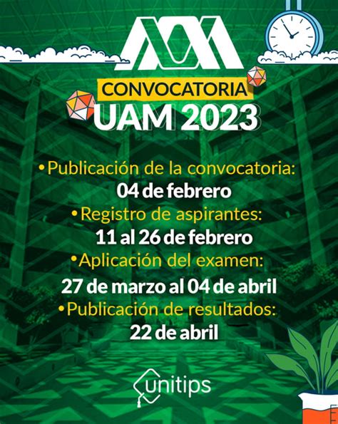 Convocatoria Uam 2023