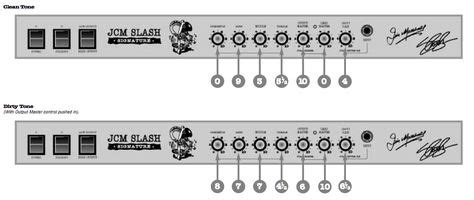 8 Amp settings ideas | amp settings, amp, guitar chord chart