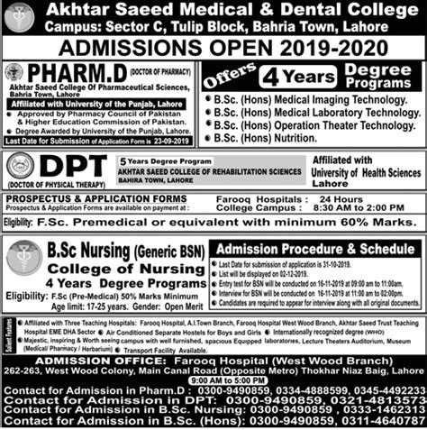 Akhtar Saeed Medical And Dental College Admissions Info And Updates