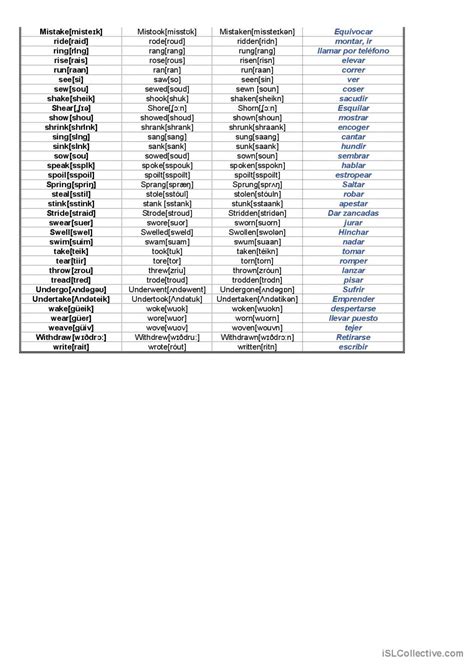 Irregular Verbs Chart - 3 Pages - Fo…: English ESL worksheets pdf & doc