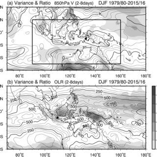 Longitudetime Cross Section Of To Day Filtered Hpa Meridional