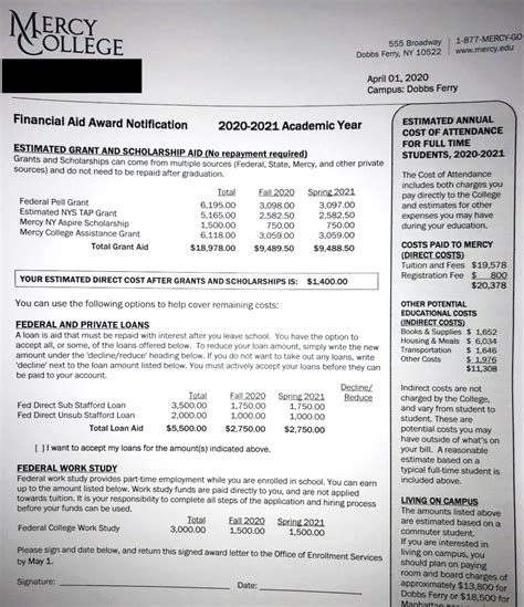 Breaking It Down Understanding Confusing Financial Aid Letters — Ssa