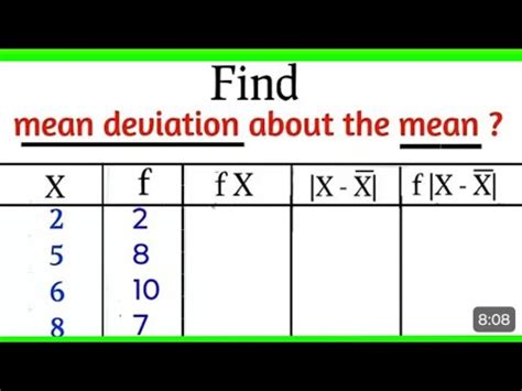 How To Find Mean Deviation About The Mean YouTube