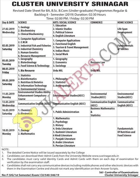 Cluster University Srinagar Revised Date Sheet BA B Sc B