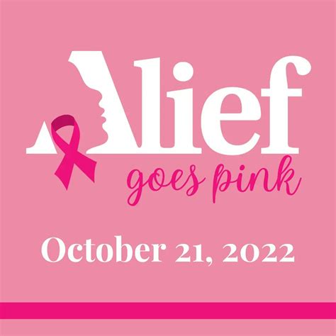 Breast Cancer Awareness October 2022