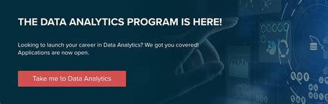 Data Science Program Lighthouse Labs