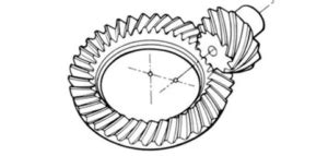 Getriebearten Verschiedene mechanische Getriebe im Überblick Richconn