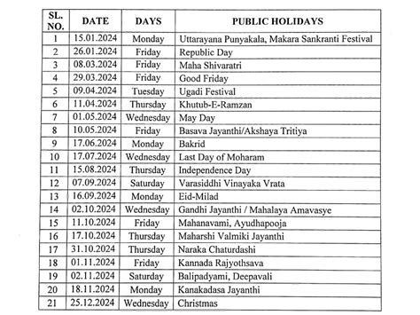 Karnataka Holiday List 2024 Notification