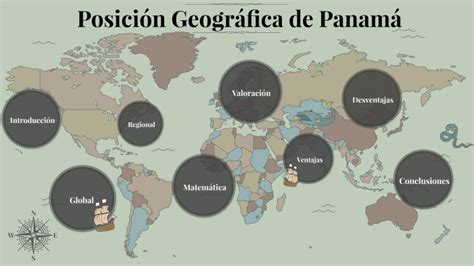 Posición Geográfica de Panamá by Nathalie González on Prezi