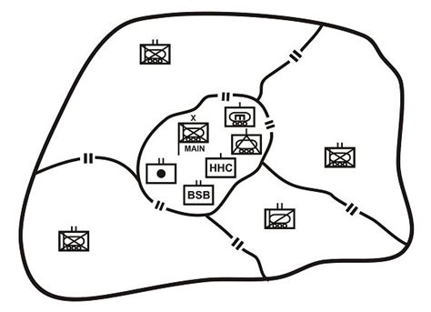 Fm3 21 31 Chapter 7 Tactical Enabling Operations