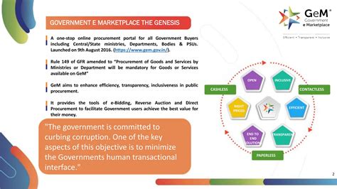 Government E Marketplace Gem Presentation Ppt