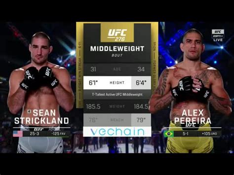 Sean Strickland vs Alex Pereira Full Fight UFC 276 Part 1 MMA Video