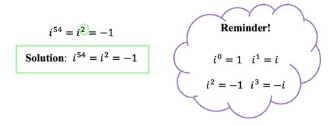 Imaginary And Complex Numbers Algebra 2trig Math Lessons