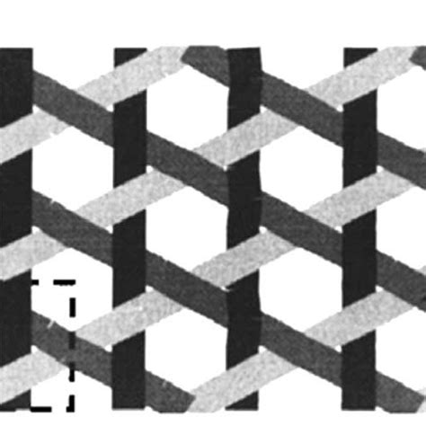 Triaxial Braid 34 Download Scientific Diagram