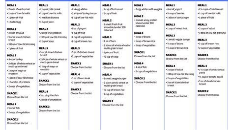 Fit Meal Plan - Fit Choices