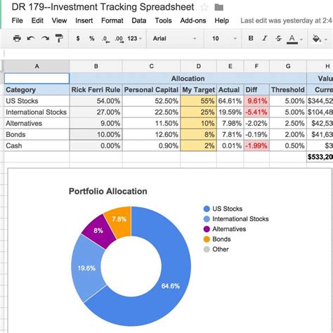 Grant Tracking Excel Template