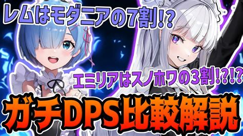 【メガニケ】ガチャ前に見て欲しいレム＆エミリアが出せるdpsをガチで計算したので解説する【勝利の女神：nikke】 Youtube