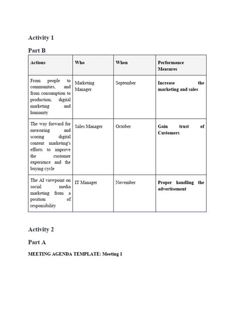 Assesment 3 Activity 1 Part B Role Play And Activity 2 Part A Two Role